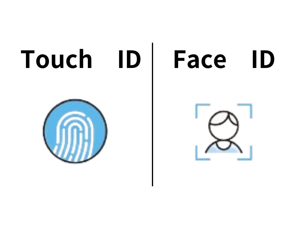 Face　IDとTouch　ID